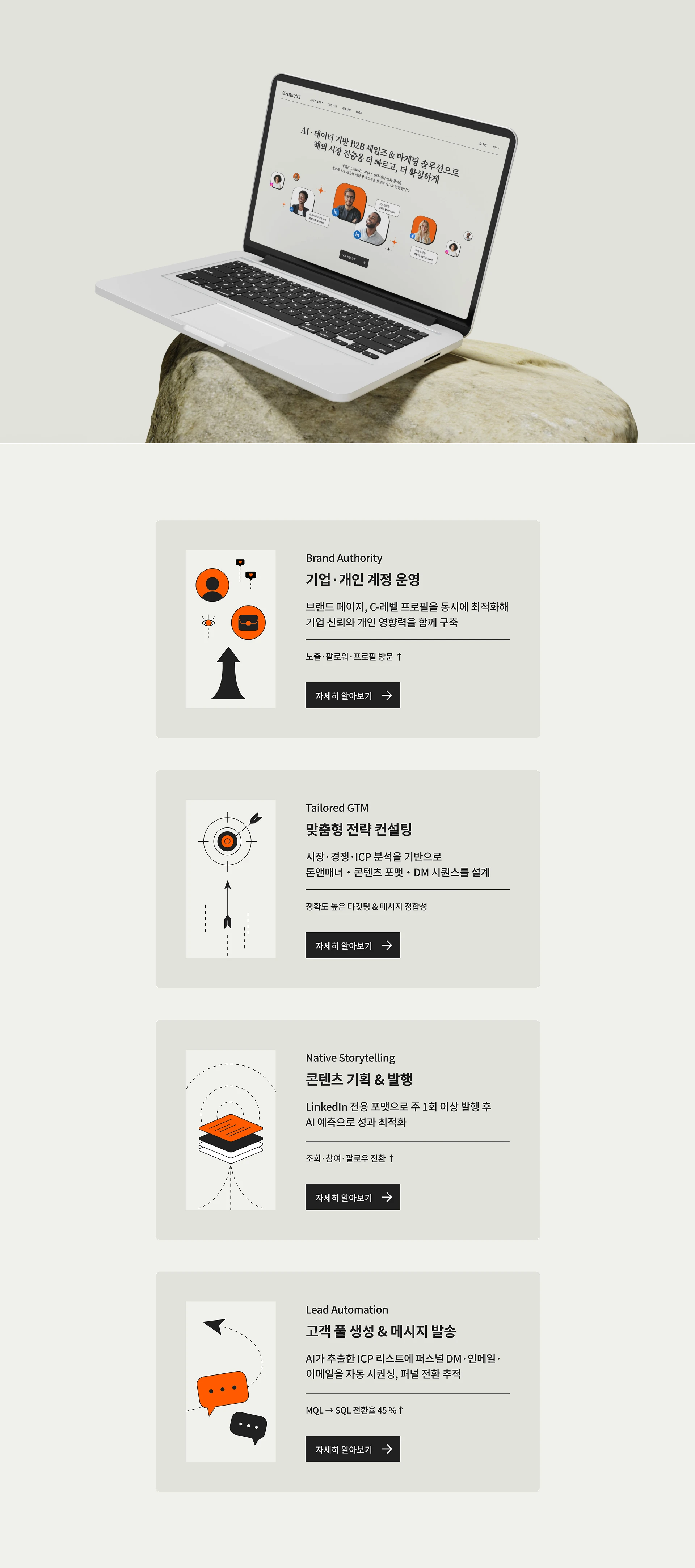 maetel-linkedin-b2b-sales-brand-website-graphic-design.webp