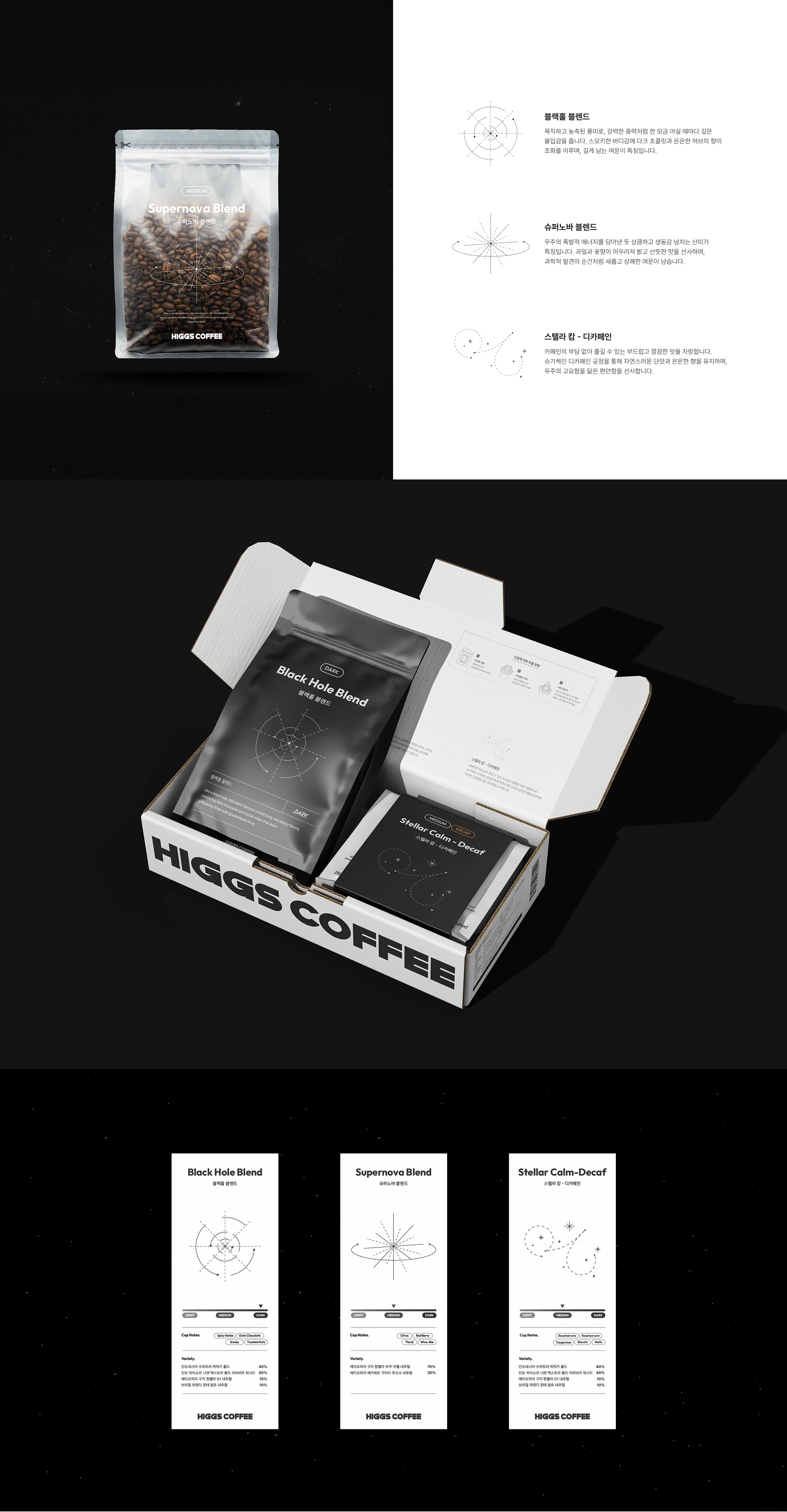 higgs-coffee-package-design.webp