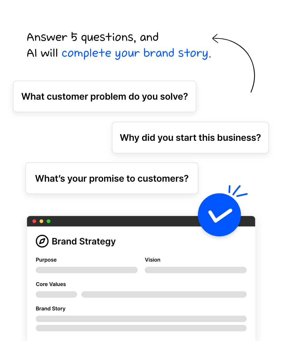 01. Brand Strategy