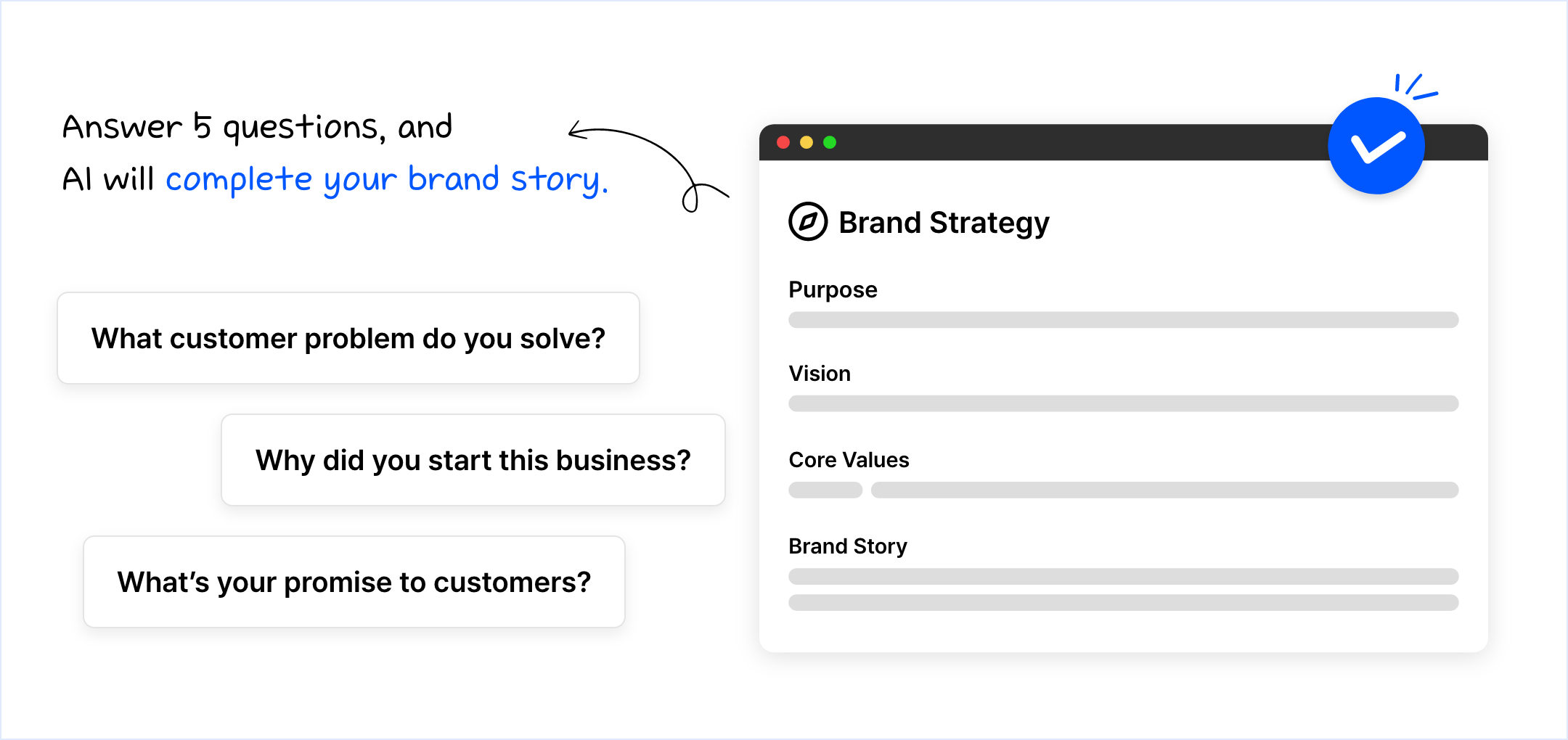 01. Brand Strategy