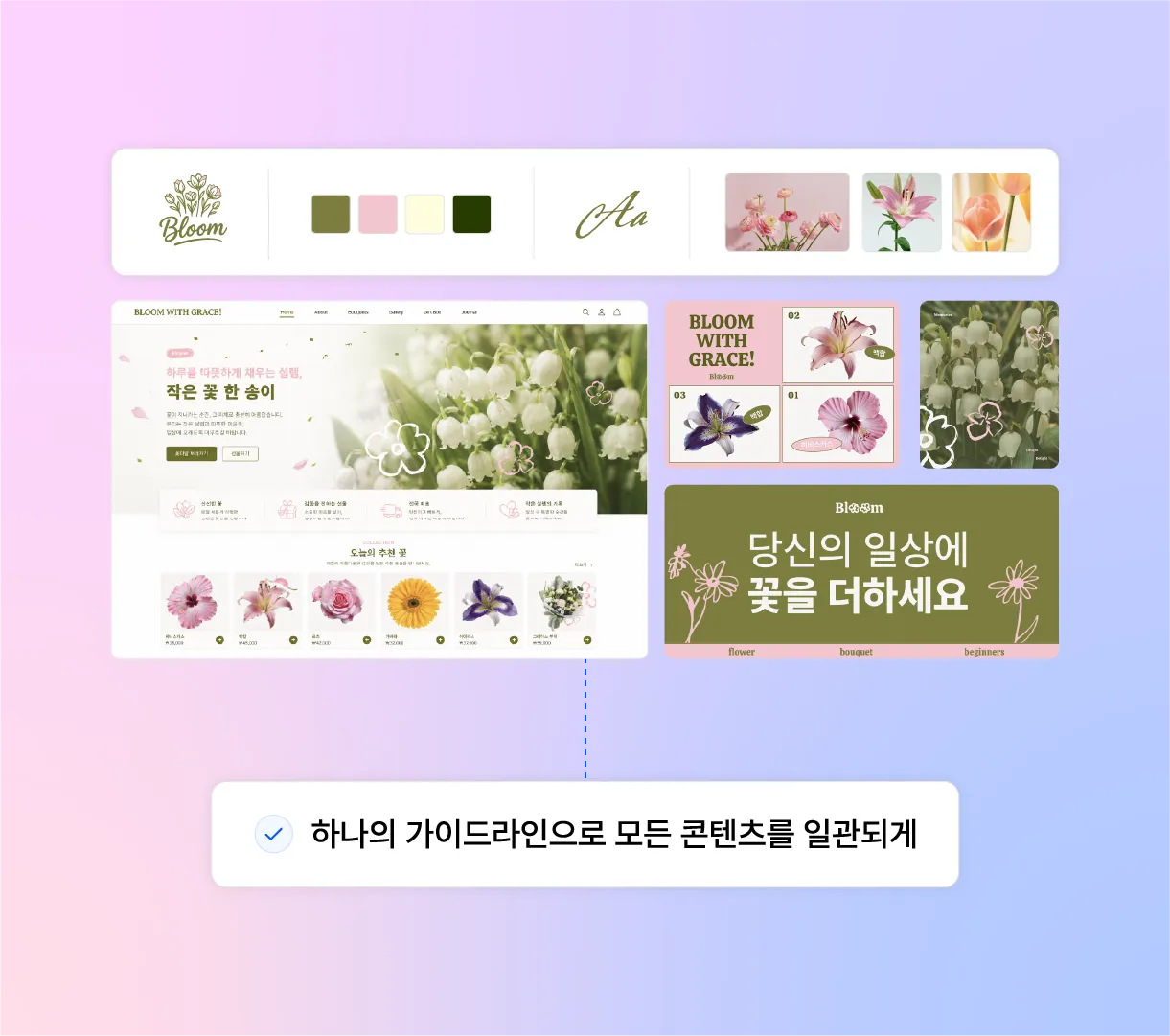 Generating designs based on the brand guide