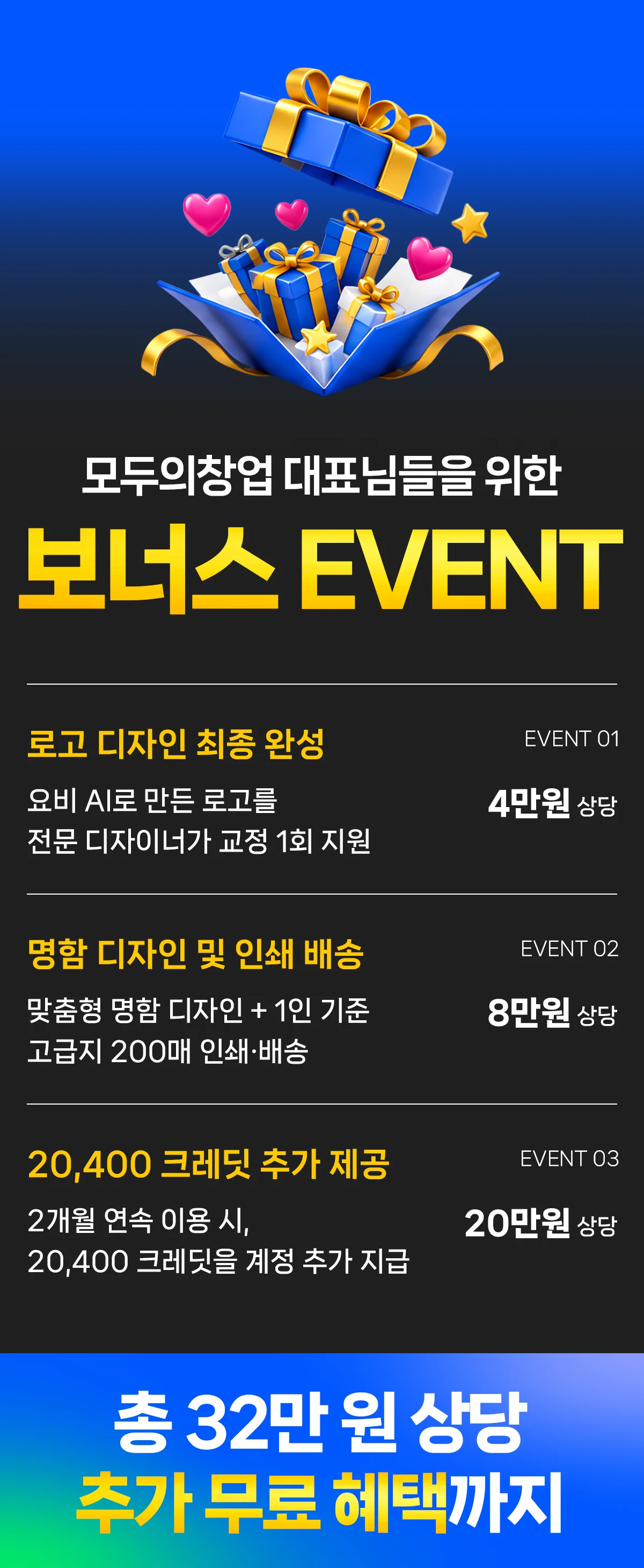 모두의 창업 바우처 200만원 혜택 안내 — 내 돈 0원으로 시작
